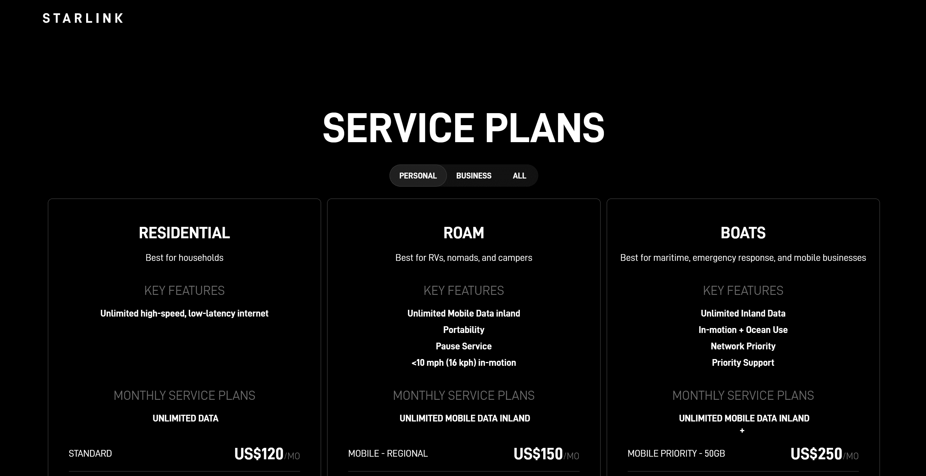 Starlink Pricing Table